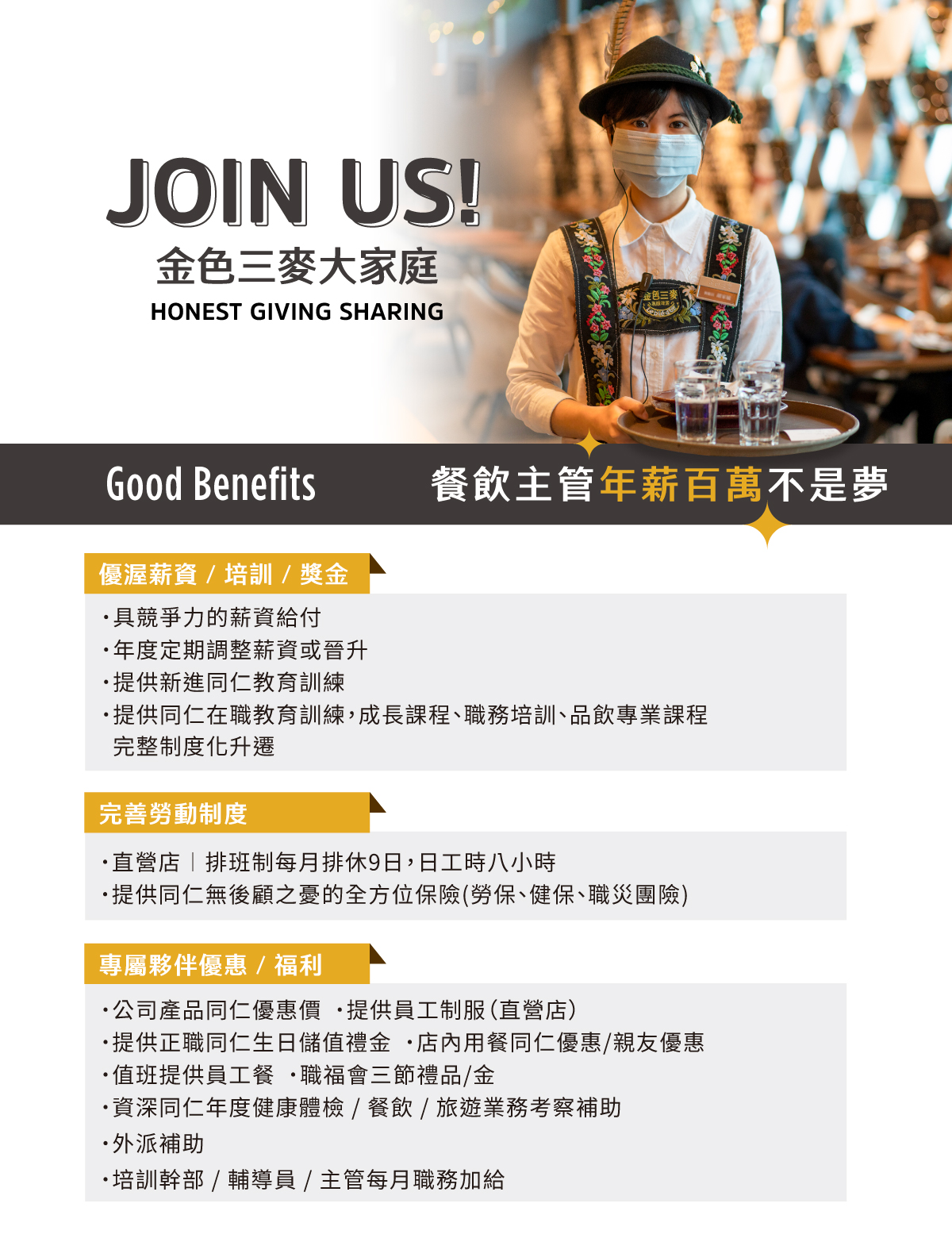 金色三麥餐飲股份有限公司徵才網